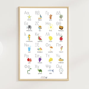 Greek Alphabet Poster